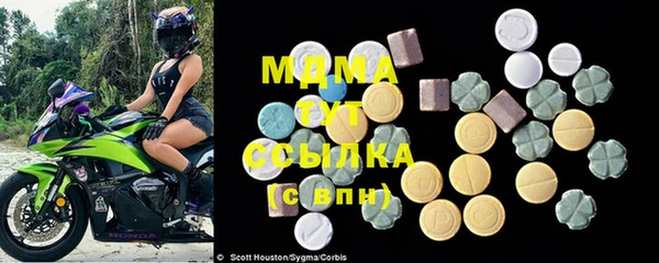 тгк Верхний Тагил